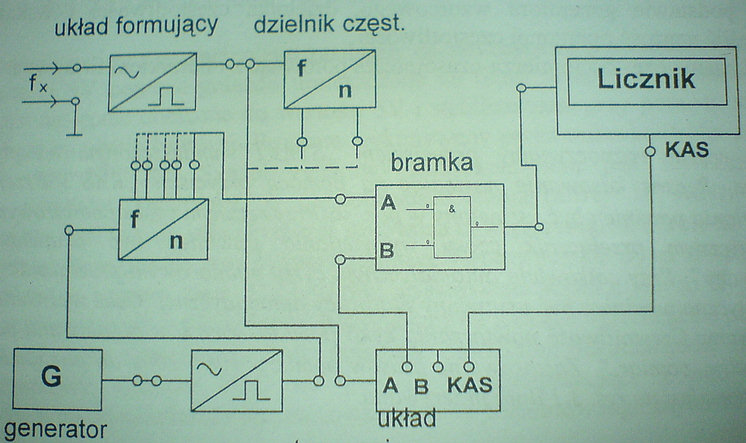 0x08 graphic